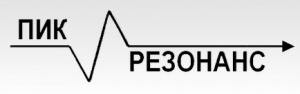 Резонанс ООО Проектно-Изыскательская Компания