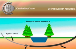 СамбияБурСтрой ООО